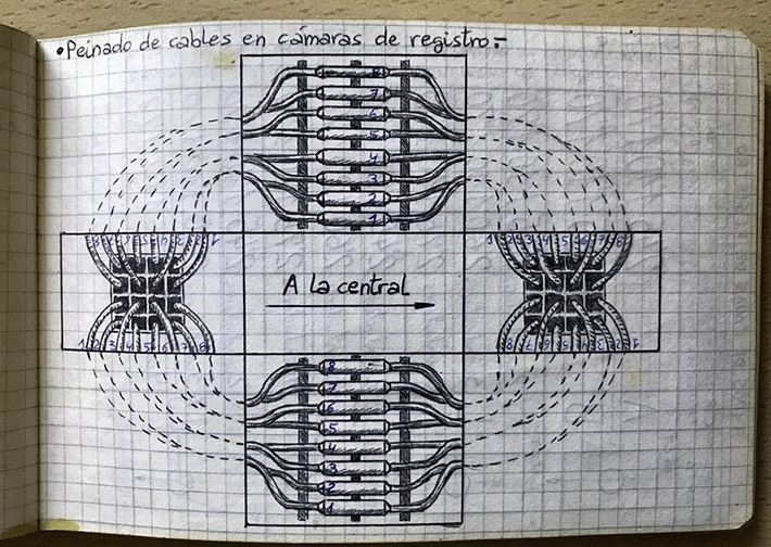 Libreta Curso Empalmadores Alex 5 